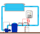 Regulator Redox Zodiac Chlor Expert